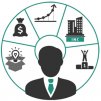 mybiznesinvest