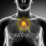 Thymus