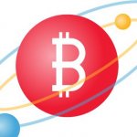 Сrypto-horoscope