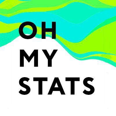Stats Bot