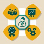 Analyst Blog