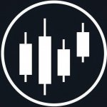 Trade Signals Group