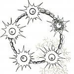 Foresight Service