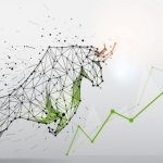 Bullish Trend