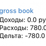 gross book