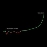 CryptoTwits