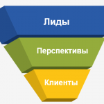 Биржа Лидов