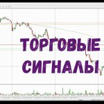 Трейдинг сигналы в+