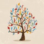 Virtual Family Tree