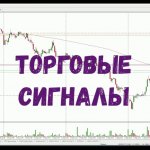Бесплатные сигналы на бирже