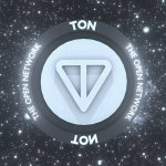 Telegram Open Network