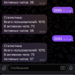 Анонимный чат Телеграма