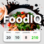 FoodIQ Pro