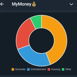 MyMoney