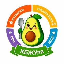 КБЖУля